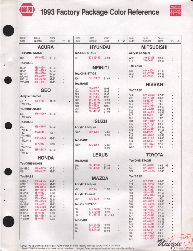 1993 Toyota Paint Charts Martin-Senour 4